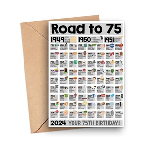 75th Birthday Card, Fun Facts 75th Birthday Card, Born In 1949 Card, 75th Birthday Greeting Card For Grandpa Or Dad, Road To 75 Card