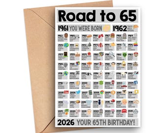 65th Birthday Card, Fun Facts 65th Birthday Card, Born In 1961 Card, 65th Birthday Gift For Dad Or Grandpa, 65th Birthday Road To 65 1961