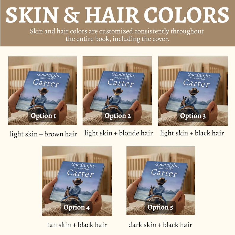 Pode incluir: Imagem de um livro infantil personalizado intitulado "Goodnight, Carter" com uma ilustra&ccedil;&atilde;o de cowboy. A capa do livro apresenta diferentes op&ccedil;&otilde;es de cores de pele e cabelo: pele clara com cabelo castanho, pele clara com cabelo loiro, pele clara com cabelo preto, pele bronzeada com cabelo preto e pele escura com cabelo preto.