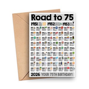 75th Birthday Card, Fun Facts 75th Birthday Card, Born In 1951 Card, 75th Birthday Greeting Card For Grandpa Or Dad, Road To 75 Card, 1951