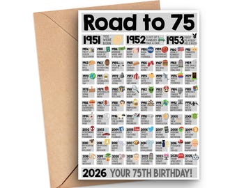 75th Birthday Card, Fun Facts 75th Birthday Card, Born In 1951 Card, 75th Birthday Greeting Card For Grandpa Or Dad, Road To 75 Card, 1951