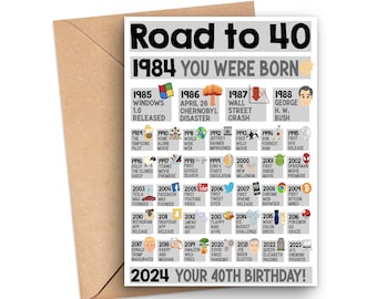 40th Birthday Card, 40th Birthday Gift, Born In 1984 Birthday Card, Fun Facts 1984 Card, 40 Year Old Birthday Card, 40th Birthday Card Son