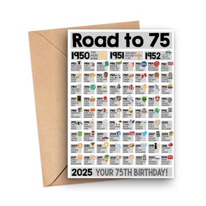 75th Birthday Card, Fun Facts 75th Birthday Card, Born In 1950 Card, 75th Birthday Greeting Card For Grandpa Or Dad, Road To 75 Card, 1950