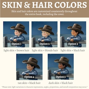 Pode incluir: Imagem mostrando cinco ilustra&ccedil;&otilde;es de uma crian&ccedil;a usando um chap&eacute;u de cowboy e camisa azul, com varia&ccedil;&otilde;es na cor da pele e do cabelo. O texto na parte superior diz "SKIN & HAIR COLORS". Abaixo de cada ilustra&ccedil;&atilde;o est&atilde;o as combina&ccedil;&otilde;es de cores de pele e cabelo.