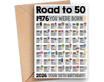 50th Birthday Card, Fun Facts 50th Birthday Card, Born In 1976 Card, 50th Birthday Gift For Dad Or Grandpa, 50th Birthday Road To 50 1976