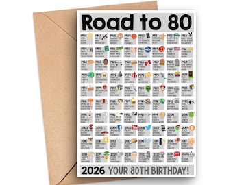 80th Birthday Card, Fun Facts Card For 80 Year Old, 80th Birthday Gift Greeting Card, 80th Birthday Card For Grandpa Or Dad Born In 1946
