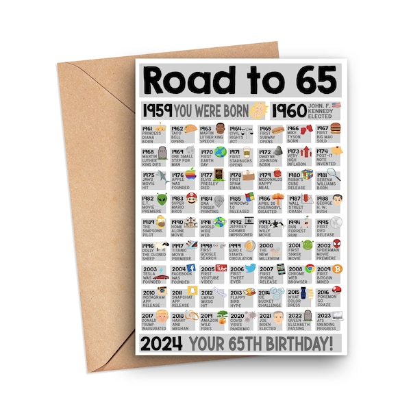 65th Birthday Card, Fun Facts 65th Birthday Card, Born In 1959 Card, 65th Birthday Gift For Dad Or Grandpa, 65th Birthday Road To 65 1958