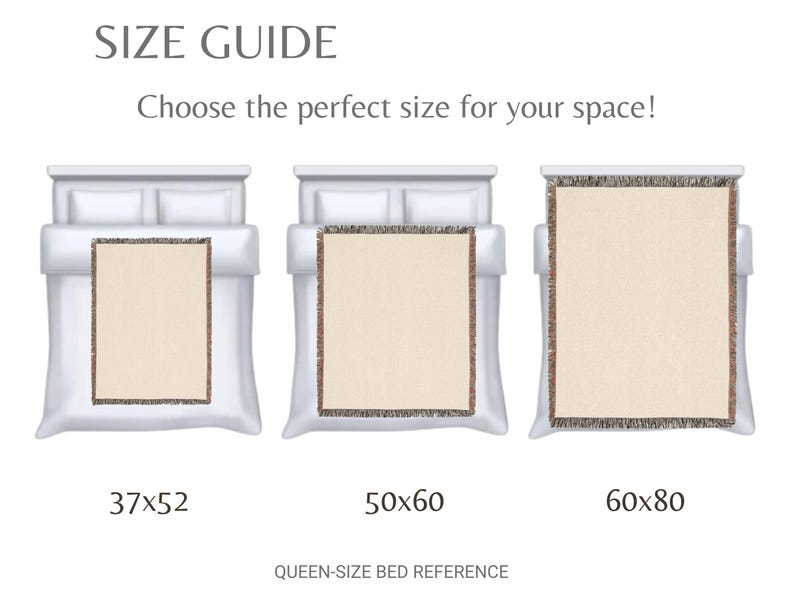 May include: Size guide graphic with three beds displaying different blanket sizes: 37x52 inches, 50x60 inches, and 60x80 inches. Text reads "SIZE GUIDE" and "Choose the perfect size for your space!" The reference is for a queen-size bed.