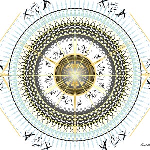 Past, Present & your Future Now