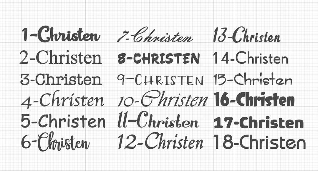 Custom Vinyl Name Stickers Decals for Weddings, Customizing Gifts, or