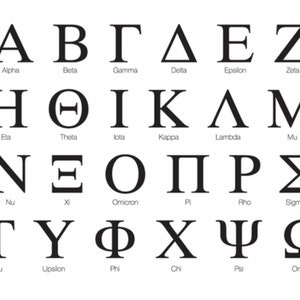 May include: A chart of the Greek alphabet with the letters written in black and the names of the letters written in black below each letter.