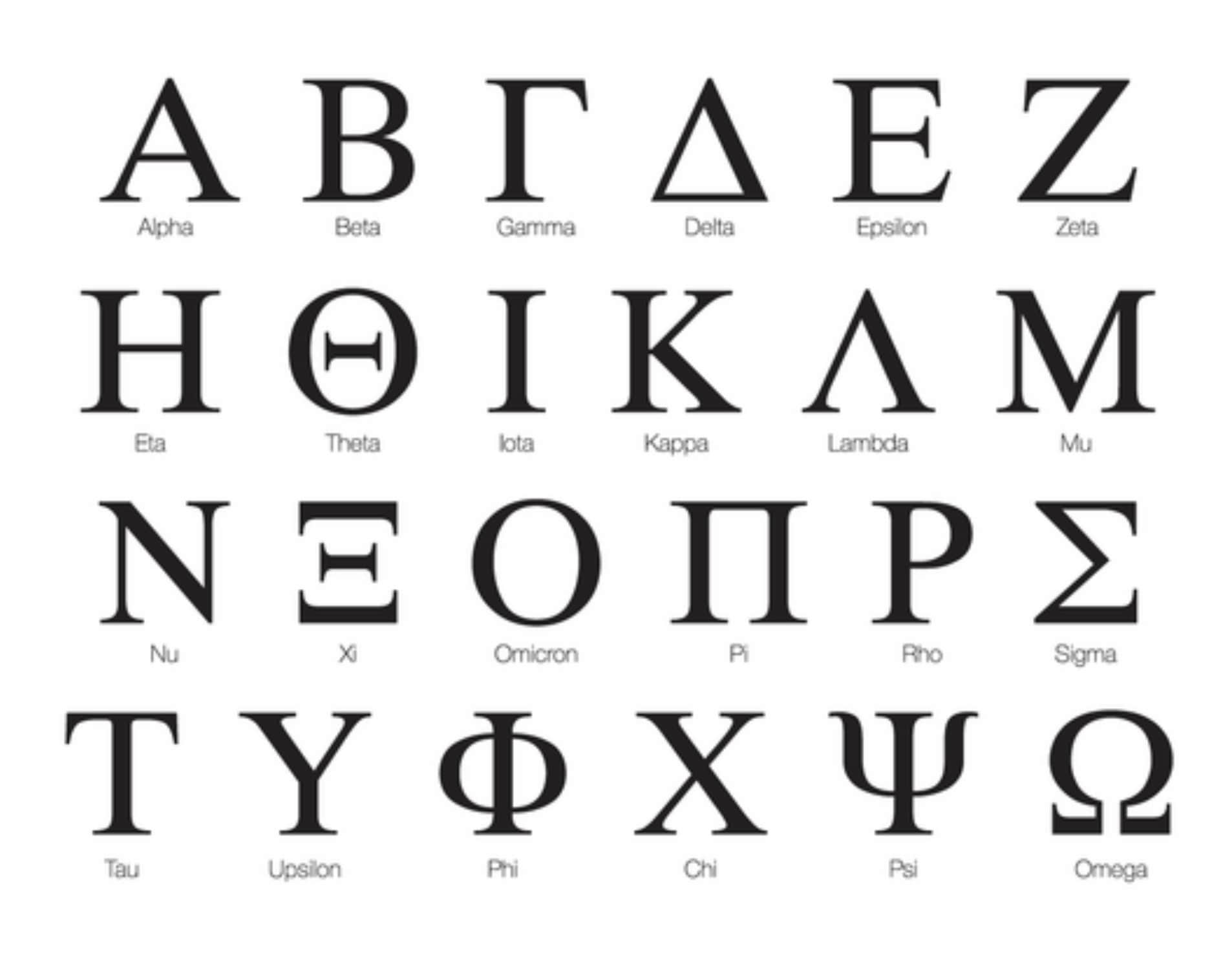 Greek Sorority Alphabet Letters Vinyl Decal sticker U pick size
