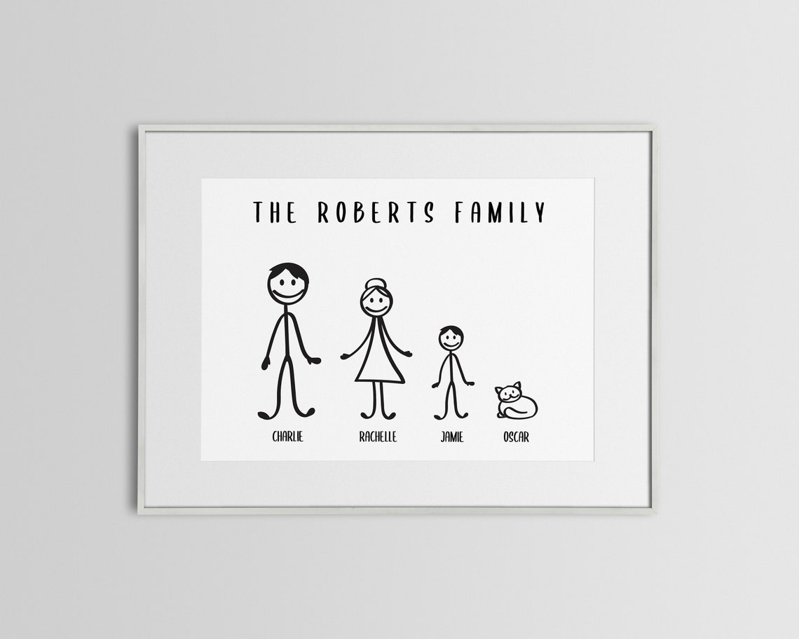 Personalised Print Personalised Family Print Family Print Etsy