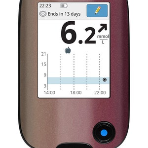 Sticker for FreeStyle Libre 2 & 3 Reader Shift-Effect myDili Diabetes Accessories