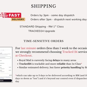 Op de afbeelding: Afbeelding met verzendinformatie. Bevat een "FAST DELIVERY" afbeelding. Tekst legt dezelfde dag verzending uit voor bestellingen v&oacute;&oacute;r 15:00 uur en beveelt Tracked 24 aan voor dringende bestellingen.