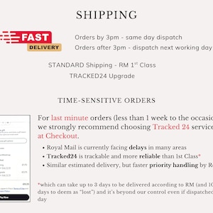 May include: Image with text about shipping options. Includes a red and white "FAST DELIVERY" graphic. Text details same-day dispatch for orders by 3 pm, and Tracked24 service for time-sensitive orders.