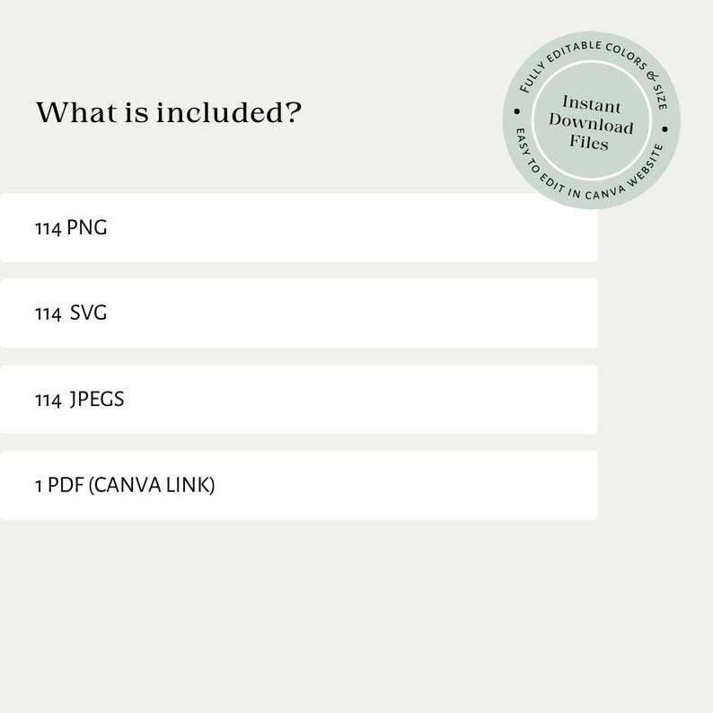 Op de afbeelding: Een lijst met digitale bestanden die zijn inbegrepen in een download: 114 PNG-afbeeldingen, 114 SVG-afbeeldingen, 114 JPEG-afbeeldingen en 1 PDF-bestand met een Canva-link. De tekst "FULLY EDITABLE COLORS & SIZE" en "Instant Download Files" staat in een cirkel met een groene achtergrond.