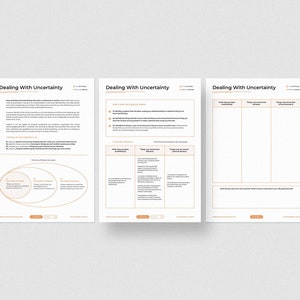 May include: Three worksheets titled "Dealing With Uncertainty" with instructions on how to deal with uncertainty. The first worksheet includes a Venn diagram with three overlapping circles. The second worksheet has a table with three columns titled "Things you can control", "Things you can't control", and "Things you can adapt to", with examples listed in each column. The third worksheet has a table with three columns titled "What have you learned?", "Things you can control and influence", and "Things you can adapt to and adjust", with blank spaces for the user to fill in.