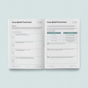 K&ouml;nnte beinhalten: Ein schwarz-wei&szlig;es, druckbares Arbeitsblatt mit dem Titel "Core Belief Flowchart". Das Arbeitsblatt ist in zwei Abschnitte unterteilt, "What is it?" und "How can I address it?" Jeder Abschnitt enth&auml;lt eine Reihe von Fragen, die helfen, Kern&uuml;berzeugungen zu identifizieren und zu bearbeiten.