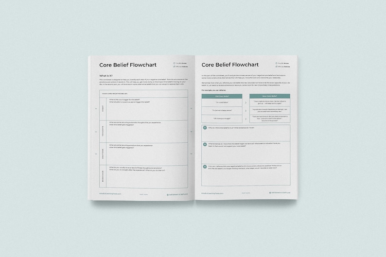 K&ouml;nnte beinhalten: Ein schwarz-wei&szlig;es, druckbares Arbeitsblatt mit dem Titel "Core Belief Flowchart". Das Arbeitsblatt ist in zwei Abschnitte unterteilt, "What is it?" und "How can I address it?" Jeder Abschnitt enth&auml;lt eine Reihe von Fragen, die helfen, Kern&uuml;berzeugungen zu identifizieren und zu bearbeiten.