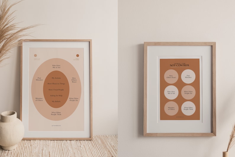 Peut inclure: Deux impressions encadr&eacute;es avec un fond brun et du texte blanc. L'impression de gauche est un diagramme circulaire avec le texte "Ce que les autres font", "Mes actions", "Comment je r&eacute;agis aux choses", "Comment je traite les gens", "Demander de l'aide", "Mes croyances", "Ce que les autres pensent", "Ce que j'aime", "Erreurs du pass&eacute;", "Erreurs des autres", et "Comment les autres r&eacute;agissent". L'impression de droite a le texte "Choses que je ne peux PAS CONTR&Ocirc;LER" et six cercles avec le texte "Comment les autres r&eacute;agissent", "Erreurs du pass&eacute;", "Ce que j'aime", "Ce que les autres font", "Erreurs des autres", et "Ce que les autres pensent".