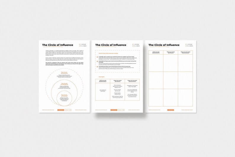 Coping and Resilience Toolkit / Editable Coaching Tools and Exercises ...