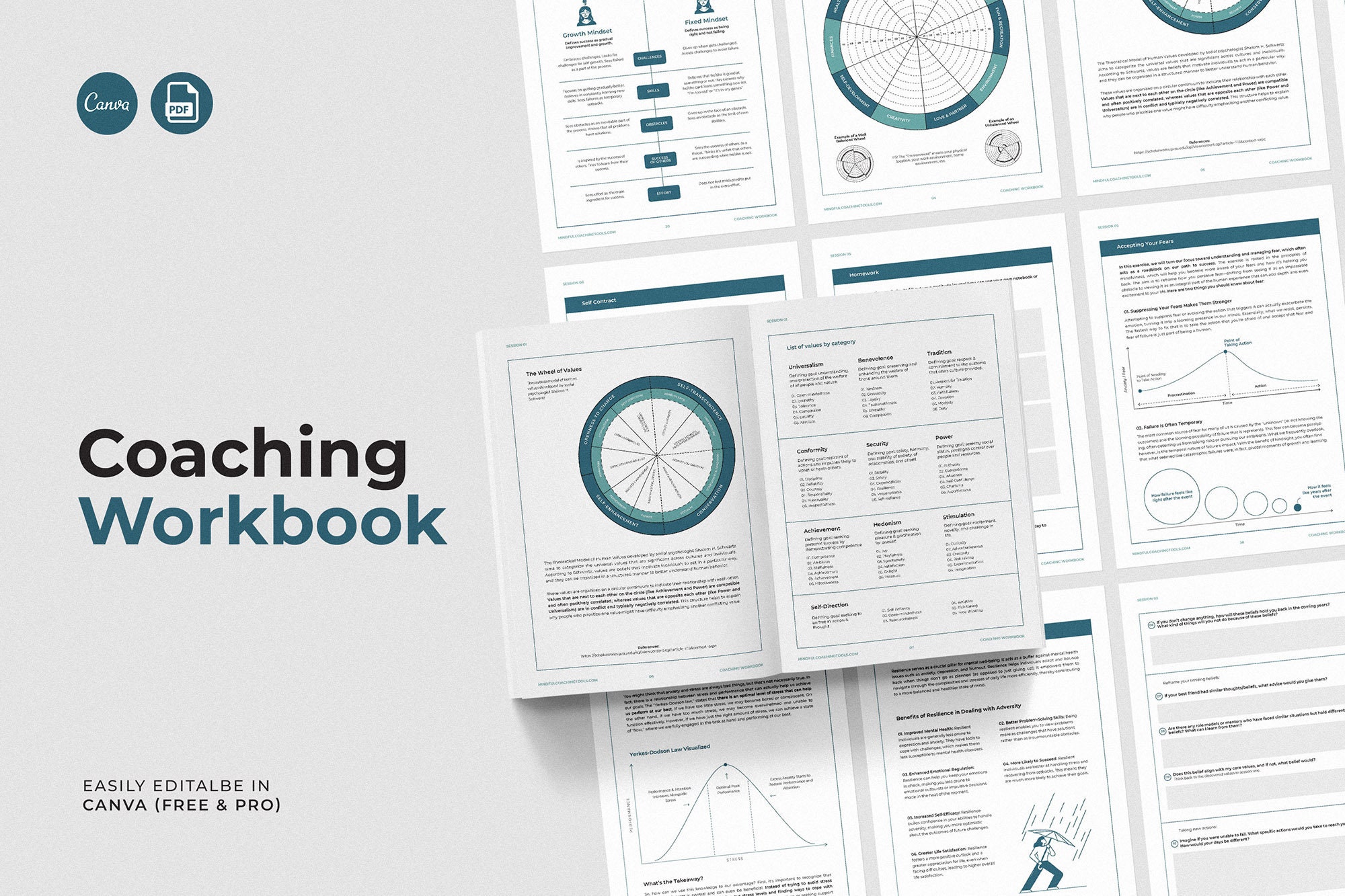Quaderno di coaching di 6 sessioni