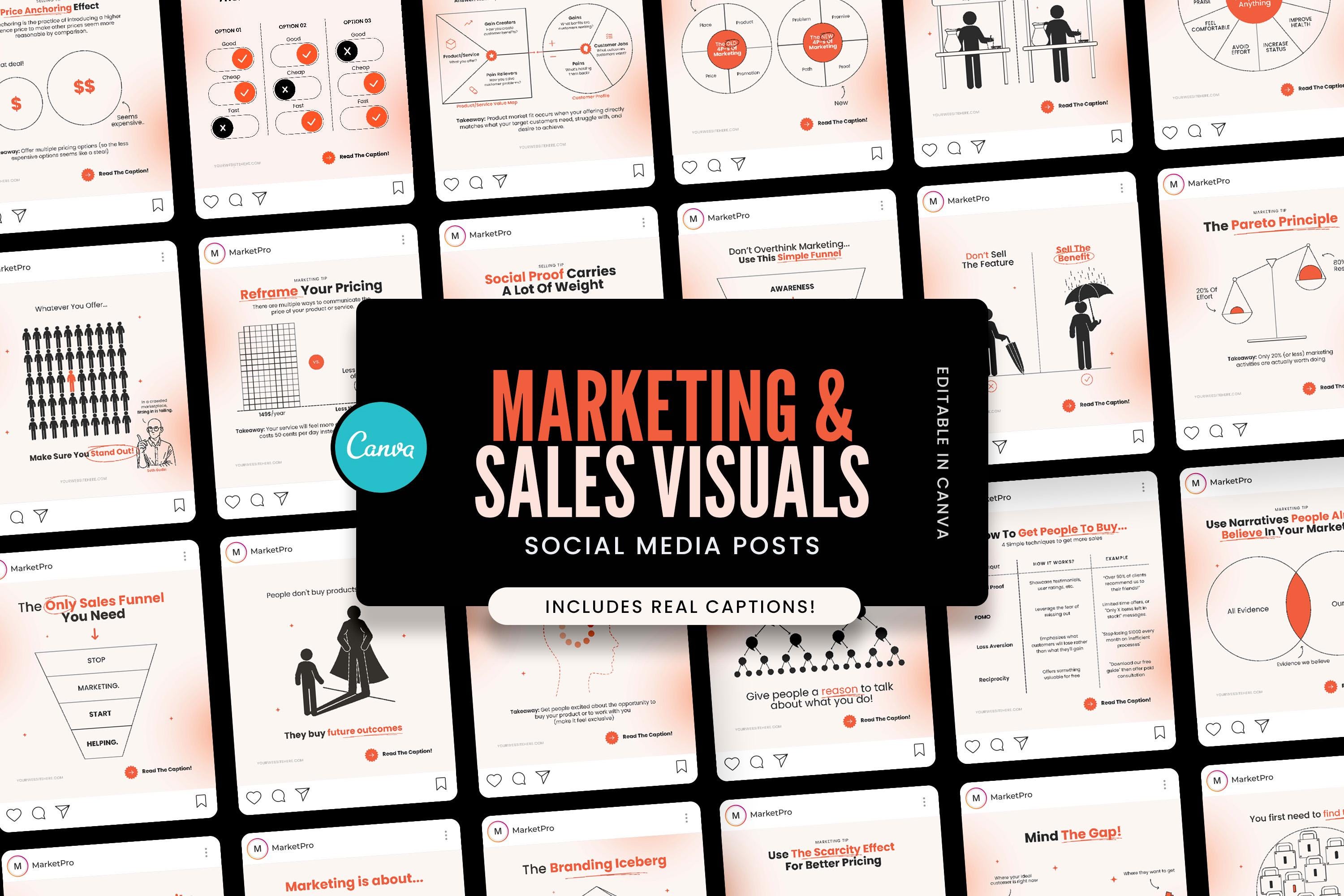 Marketing & Sales Visual Instagram Posts For CANVA