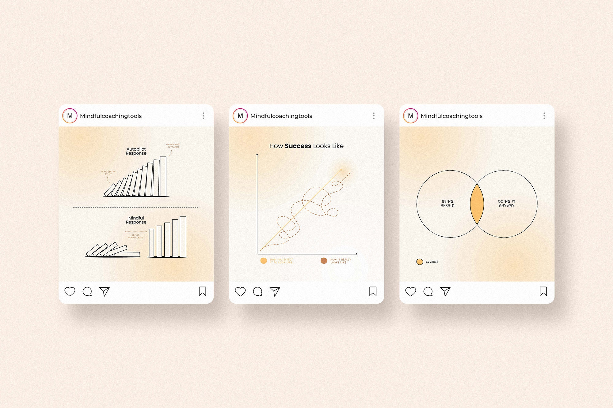 Success Insta Posts Success & Mindset Instagram Posts for Canva / Sucess Instagram ...