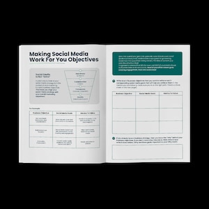 以下が含まれることがあります： 「Making Social Media Work For You Objectives」というタイトルの緑と白のワークシート。ワークシートには、「Awareness」、「Consideration」、「Decision」、「Discovery」、「Identity」という単語が書かれた漏斗型の図が含まれています。ワークシートには、「Business Objective」、「Social Media Goals」、「Metrics to Follow」という見出しの表も含まれています。