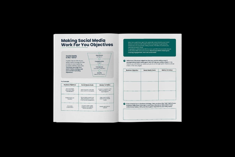 以下が含まれることがあります： 「Making Social Media Work For You Objectives」というタイトルの緑と白のワークシート。ワークシートには、「Awareness」、「Consideration」、「Decision」、「Discovery」、「Identity」という単語が書かれた漏斗型の図が含まれています。ワークシートには、「Business Objective」、「Social Media Goals」、「Metrics to Follow」という見出しの表も含まれています。
