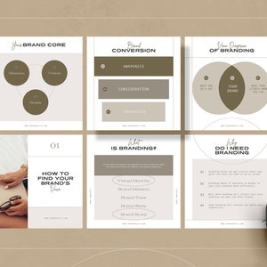 May include: A set of six white cards with brown text and graphics. The cards are about branding and include topics like brand core, brand conversion, the definition of branding, and why you need branding.