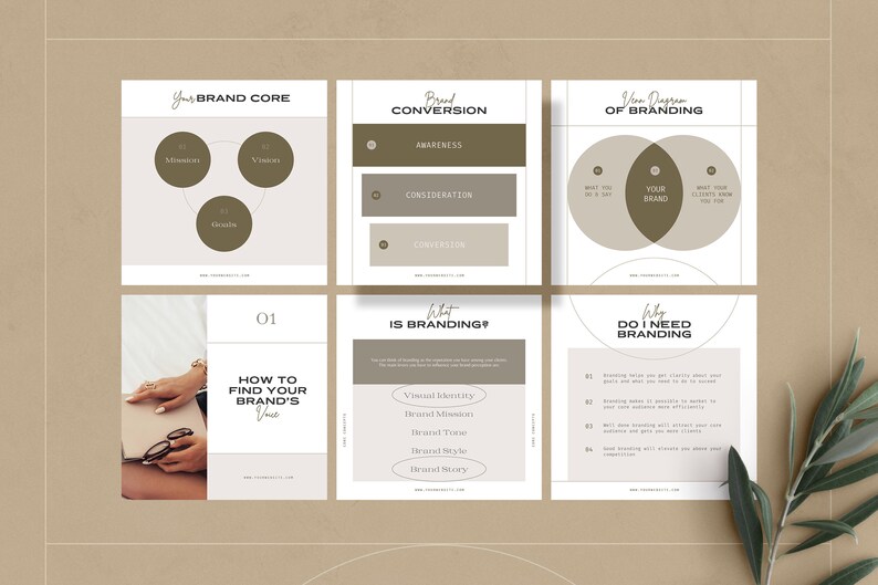 May include: A set of six white cards with brown text and graphics. The cards are about branding and include topics like brand core, brand conversion, the definition of branding, and why you need branding.