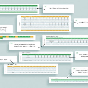 Personal Finance Dashboard for Google Sheets / Editable Savings Tracker