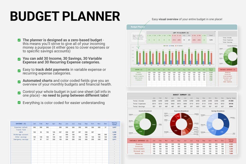 Simple Personal Finance Google Sheets Tracker / Google Sheets Expenses ...