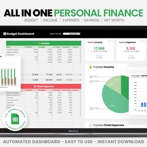 May include: A MacBook screen shows a personal finance dashboard with charts and tables. The dashboard is labelled "All in One Personal Finance" and includes sections for budget, income, expenses, savings, and net worth. The screen shows data visualizations and financial tracking tools.