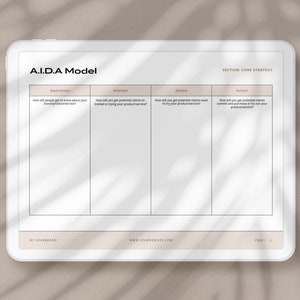 Pu&ograve; includere: Un tablet digitale bianco con una cornice nera mostra un foglio di lavoro intitolato "Modello A.I.D.A" con quattro colonne etichettate come "Consapevolezza", "Interesse", "Desiderio" e "Azione". Il foglio di lavoro &egrave; diviso in quattro sezioni, ognuna con una domanda su come far s&igrave; che i potenziali clienti intraprendano azioni. Il foglio di lavoro fa parte di una sezione "Strategia di base".