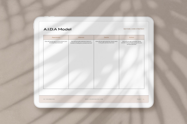 Pu&ograve; includere: Un tablet digitale bianco con una cornice nera mostra un foglio di lavoro intitolato "Modello A.I.D.A" con quattro colonne etichettate come "Consapevolezza", "Interesse", "Desiderio" e "Azione". Il foglio di lavoro &egrave; diviso in quattro sezioni, ognuna con una domanda su come far s&igrave; che i potenziali clienti intraprendano azioni. Il foglio di lavoro fa parte di una sezione "Strategia di base".