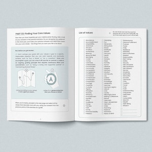 Self-confidence Workbook / Done for You Coaching Workbook / Overcoming ...