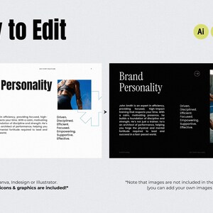 Puede incluir: Una plantilla de marketing digital con el texto "Easy to Edit" en la parte superior. La plantilla muestra un concepto de "Brand Personality" con texto e im&aacute;genes, y es f&aacute;cilmente personalizable en Canva, InDesign o Illustrator.