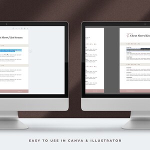 Może przedstawiać: Dwa ekrany komputerowe wyświetlające dokument cyfrowy z tytułem "Cheat Sheet/List Items". Dokument jest podzielony na sekcje z nagł&oacute;wkami i tekstem.