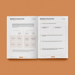 May include: A two-page workbook with the title "Beliefs & Outcomes" printed at the top of each page. The left page features a diagram with boxes and arrows, while the right page has a list of questions to help you explore your beliefs and outcomes.