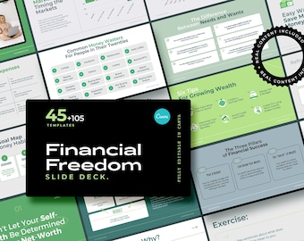 Financial Freedom Slide Deck for CANVA / Money, Investing and Budgeting Slide Deck with Real Content