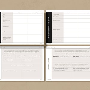 May include: A printable worksheet with four sections: Brand Persona, Dream Client, Competitive Analysis, and Brand Voice. Each section has a table with prompts to help you define your brand.