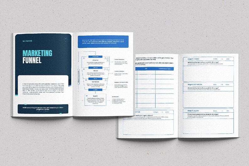 Op de afbeelding: Open boek met de titel "MARKETING FUNNEL" in teal en wit. De pagina's bevatten diagrammen, grafieken en tekst. Het boek is op meerdere pagina's open en toont informatie over marketingstrategie&euml;n en publieksbetrokkenheid.