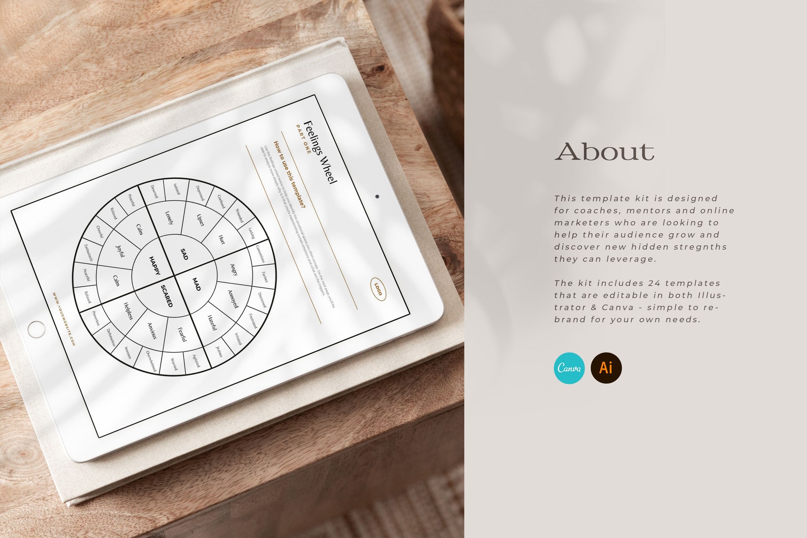 True Self Discovery Worksheets CANVA / Therapy Worksheet Templates ...