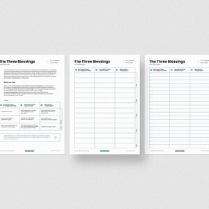 May include: Three printable worksheets titled "The Three Blessings" with a grid layout for tracking daily blessings. Each worksheet has three columns labeled "Got It First Thing", "Received Throughout the Day", and "Feeling Grateful For".