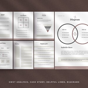 Szablony skoroszytów CANVA, szablony kursów elektronicznych i webinariów, gotowe szablony kreatora kursów dla Canva, arkusze Canva zdjęcie 7
