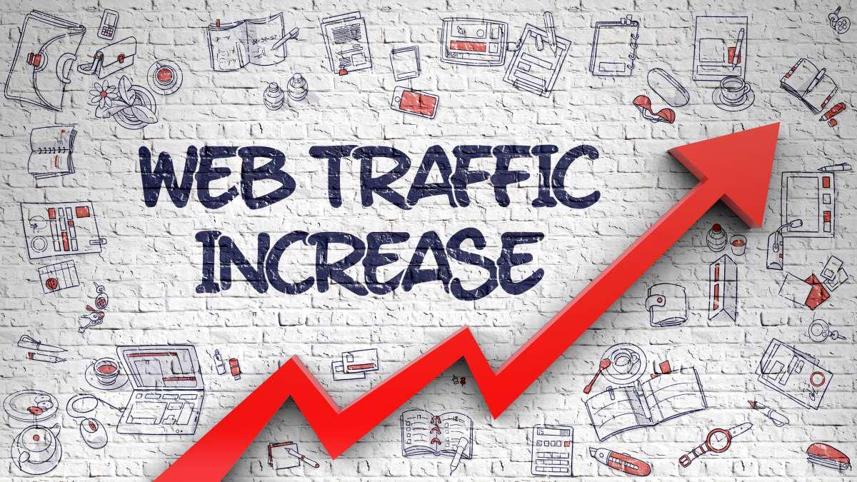 20,000 Premium Unique Website Traffic for Your Website or Affiliate Link - Etsy
