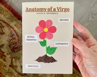 Virgo Astrology Zodiac Birthday/Thank You Greeting Card - Blank Inside